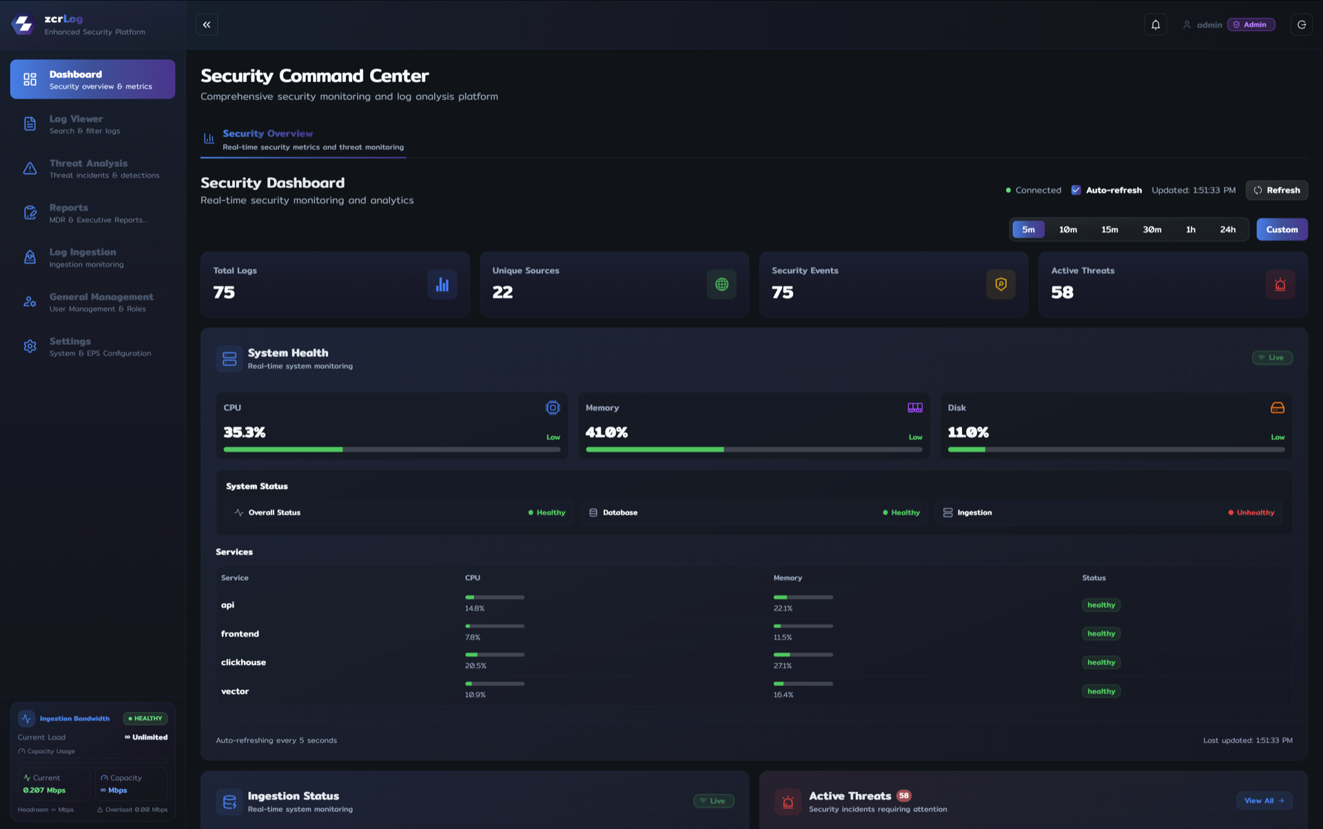 zcrLog product interface screenshot