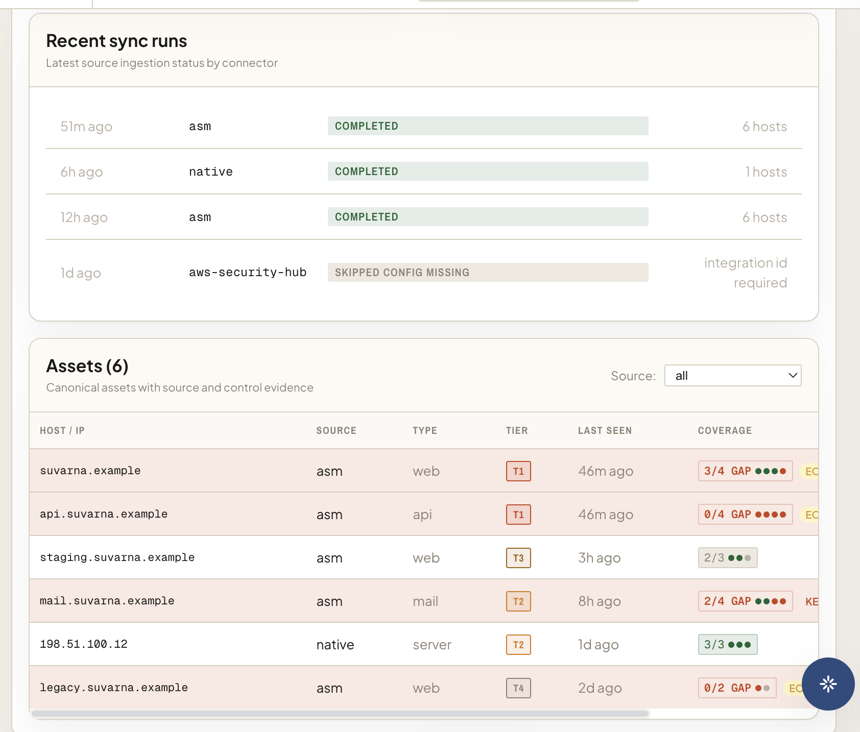 CAASM — Cyber Asset Attack Surface Management