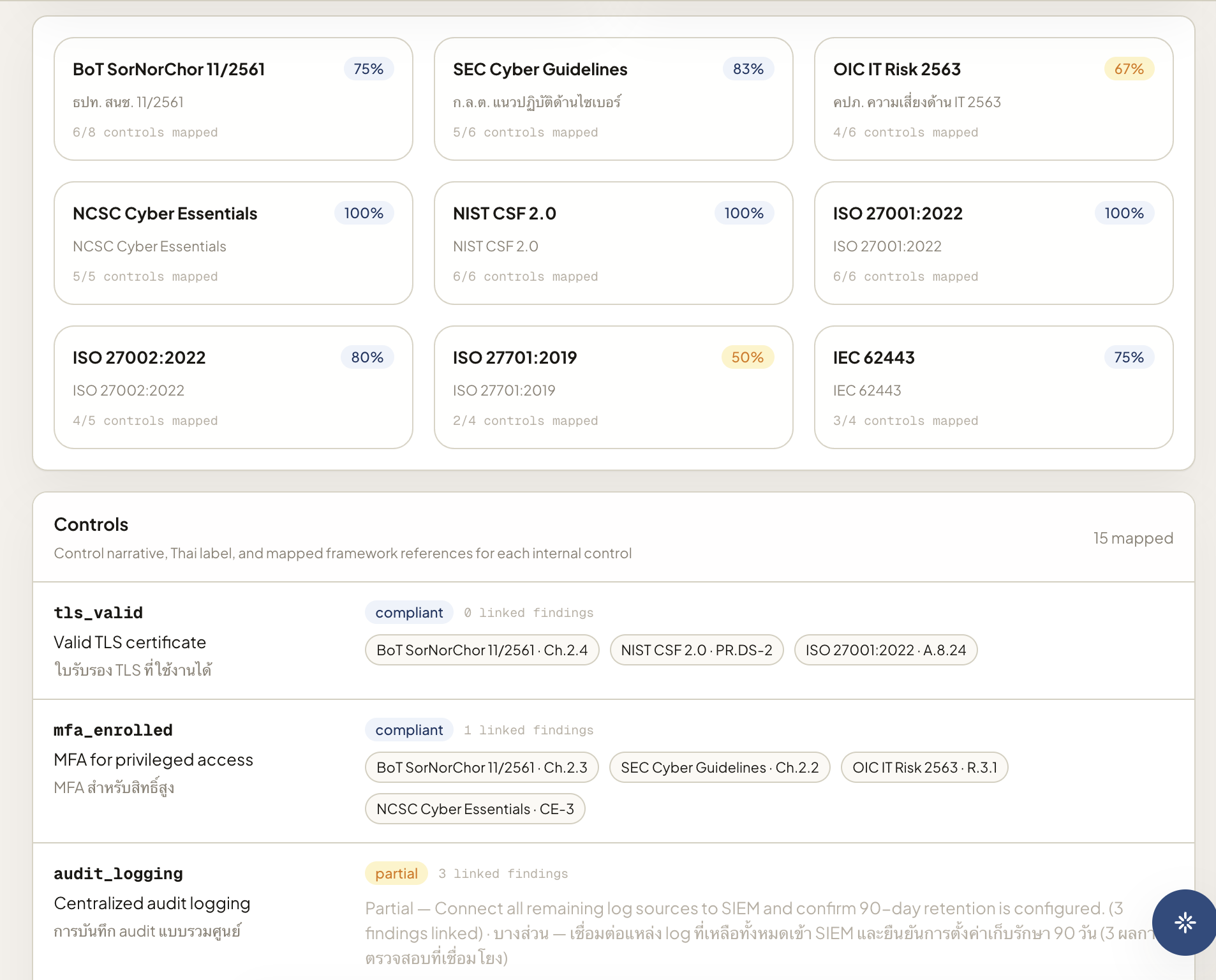 Compliance — PDPA, CII, ISO 27001