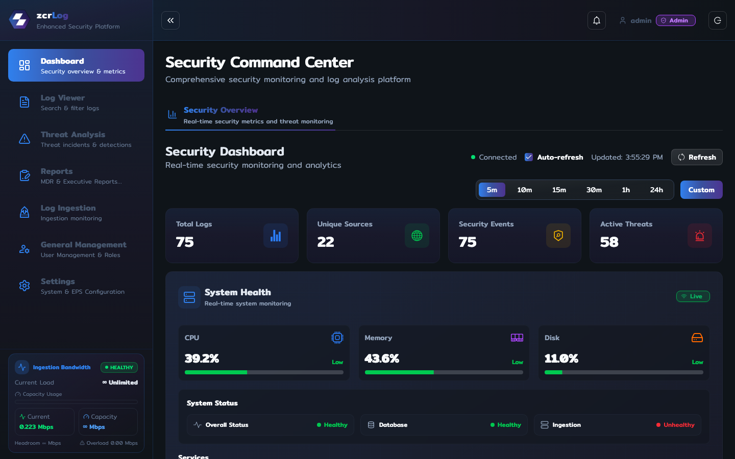 zcrLog platform overview